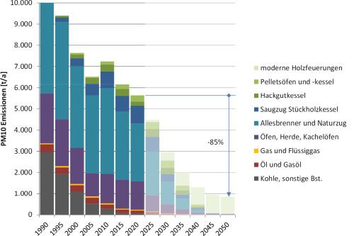 headerimage_caption_de