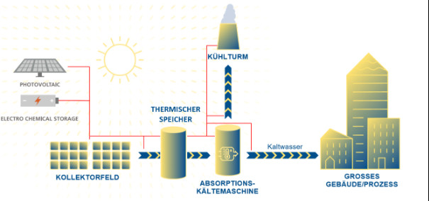 headerimage_caption_de